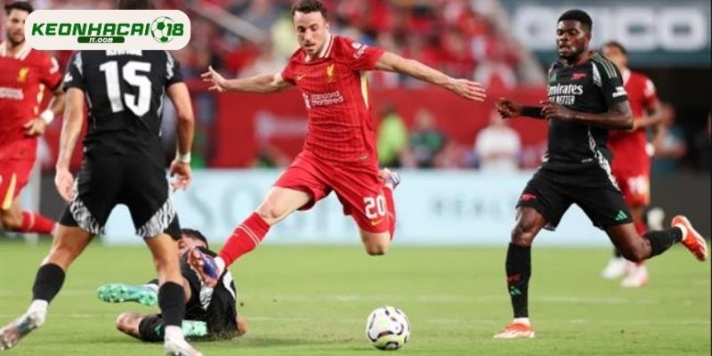 Soi kèo Leverkusen vs Arsenal trong giải Cup C1 2026
